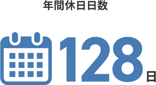 年間休日日数