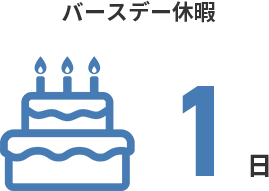 バースデー休暇（１日）